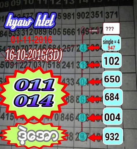 Mga video ng thai lottery king.